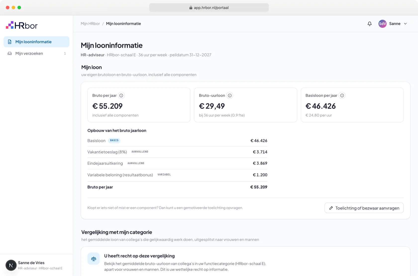 Het werknemersportaal Mijn looninformatie met de eigen loonopbouw en het recht op loonvergelijking